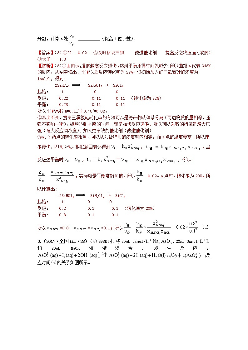十年高考真题分类汇编(2010-2019)化学 专题06 化学反应速率和化学平衡第2页