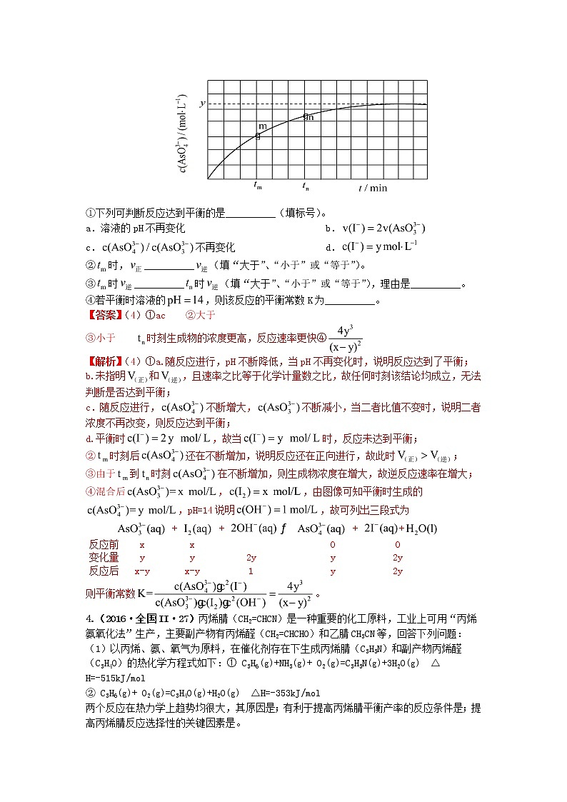 十年高考真题分类汇编(2010-2019)化学 专题06 化学反应速率和化学平衡第3页