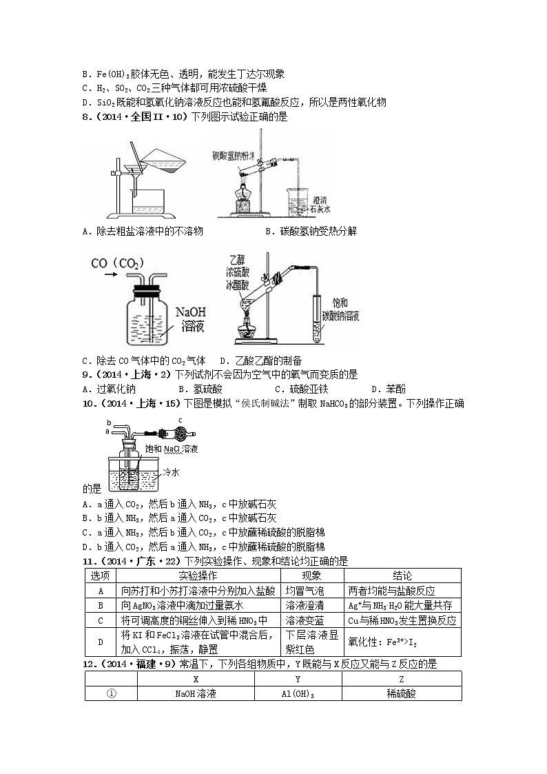 十年高考真题分类汇编(2010-2019)化学 专题07 金属及其化合物02
