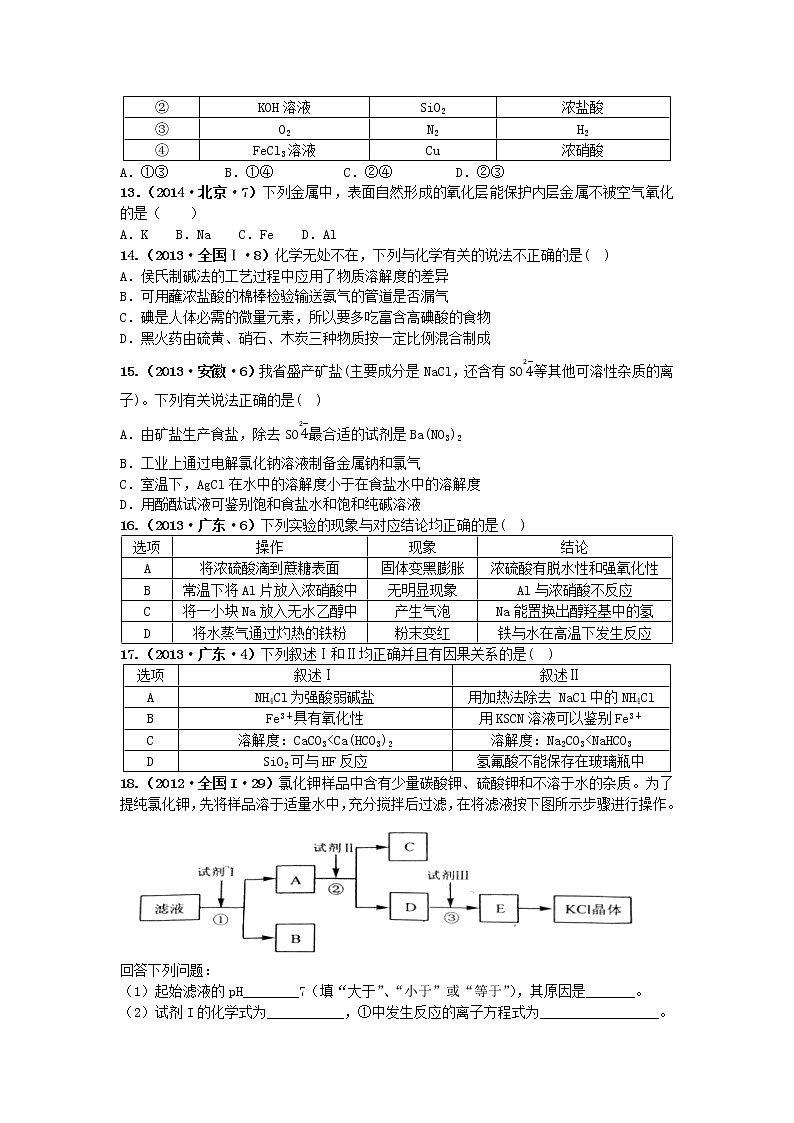 十年高考真题分类汇编(2010-2019)化学 专题07 金属及其化合物03