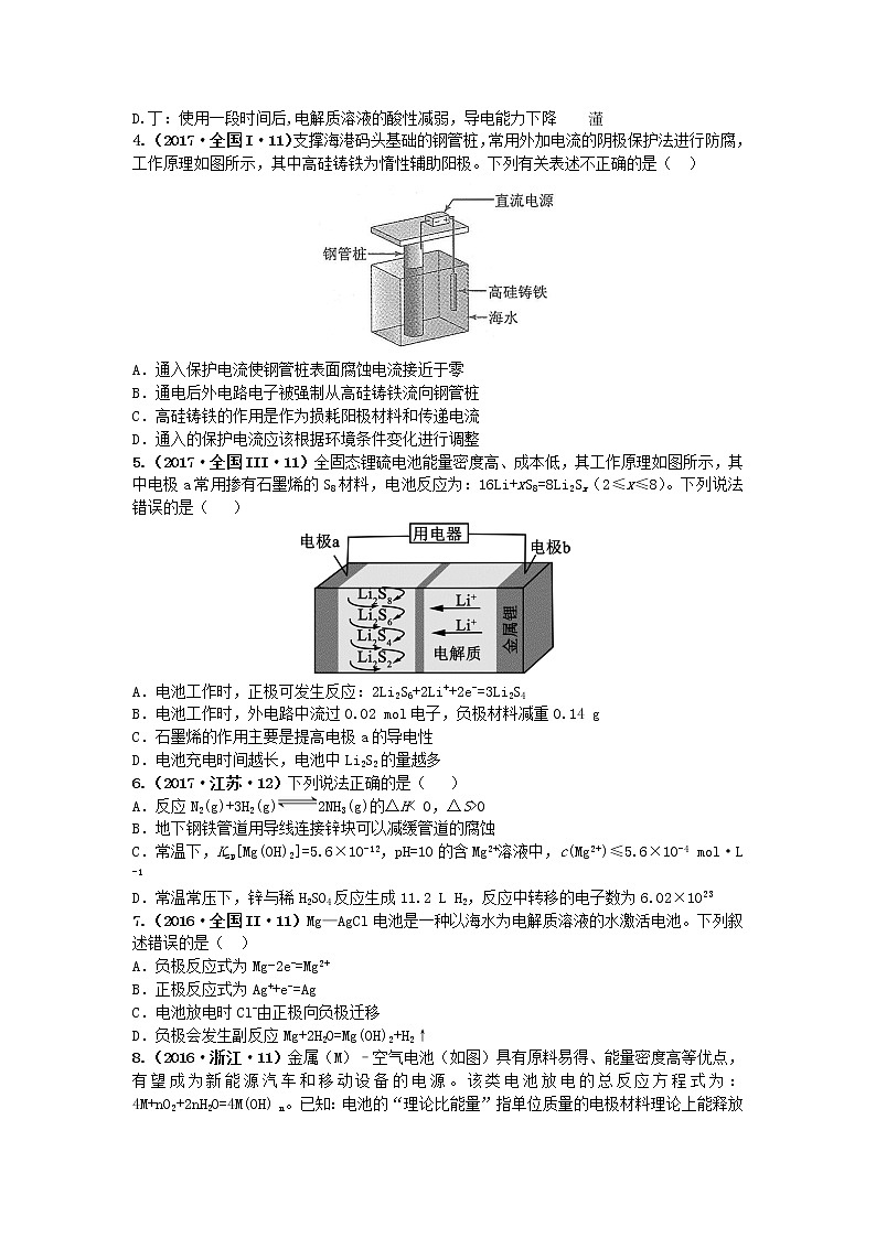 十年高考真题分类汇编(2010-2019)化学 专题10  电化学02