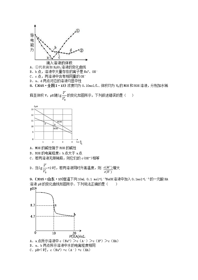 十年高考真题分类汇编(2010-2019)化学 专题12  弱电解质的电离平衡03