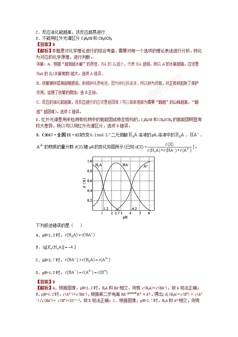 十年高考真题分类汇编(2010-2019)化学 专题12  弱电解质的电离平衡02