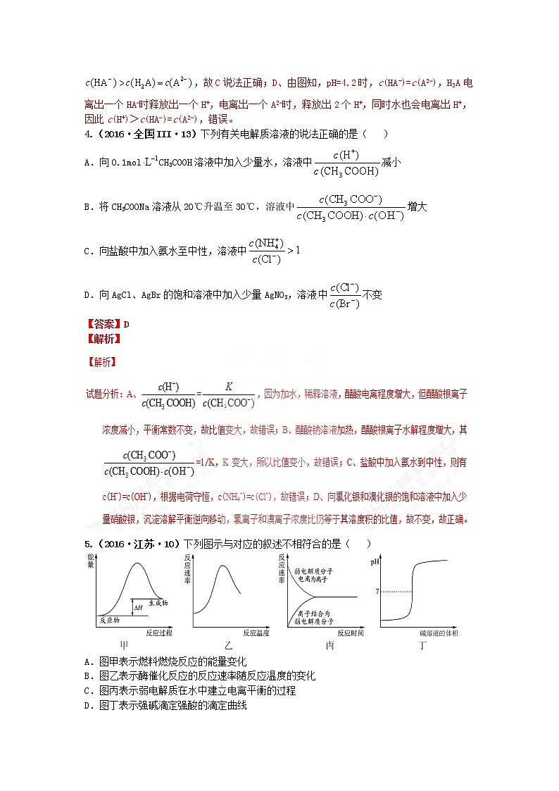 十年高考真题分类汇编(2010-2019)化学 专题12  弱电解质的电离平衡03