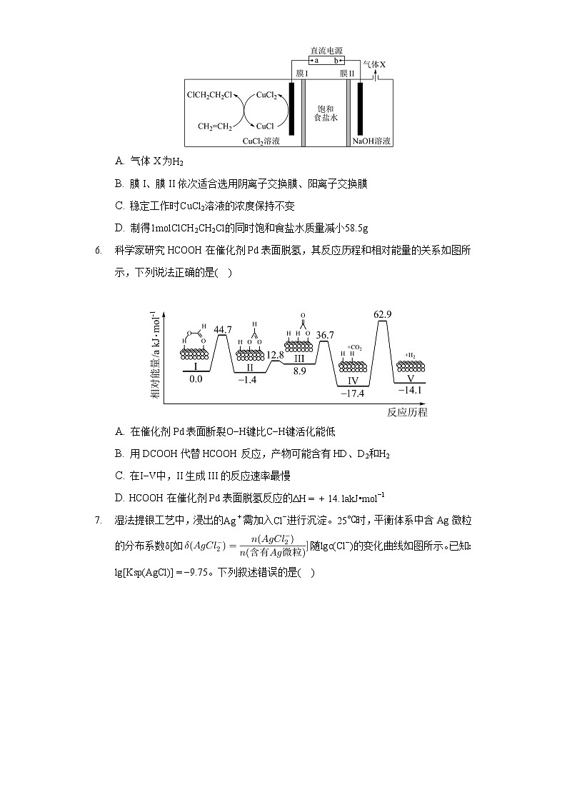2022年安徽省六校教育研究会高考化学第二次联考试卷第3页