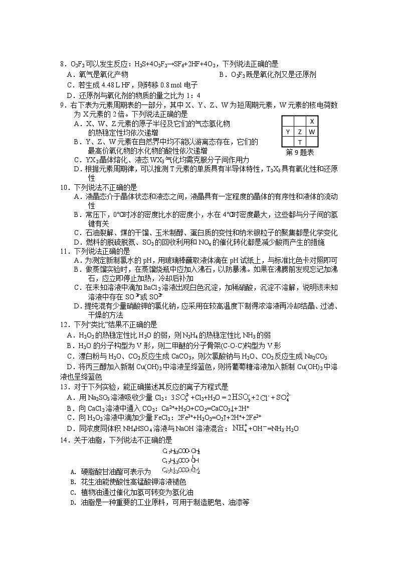 2022浙江省诸暨市海亮高级中学高三上学期选考模拟最后一测化学试题含答案第2页