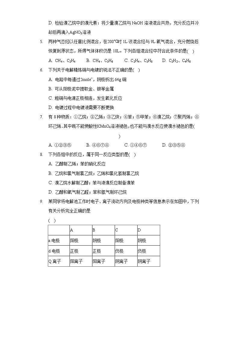 2020-2021学年甘肃省武威市民勤一中高二(下)第一次月考化学试卷第2页