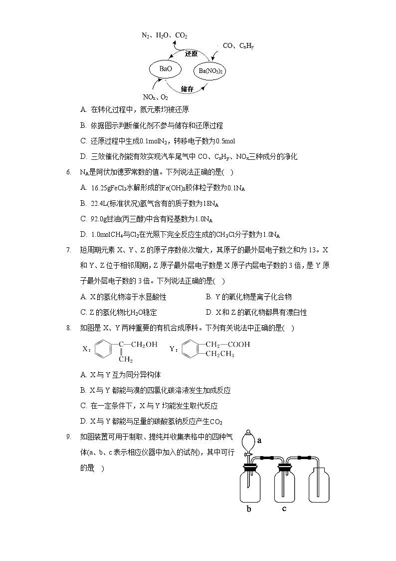 2020-2021学年广东省广州十六中高三(下)月考化学试卷(5月份)第2页