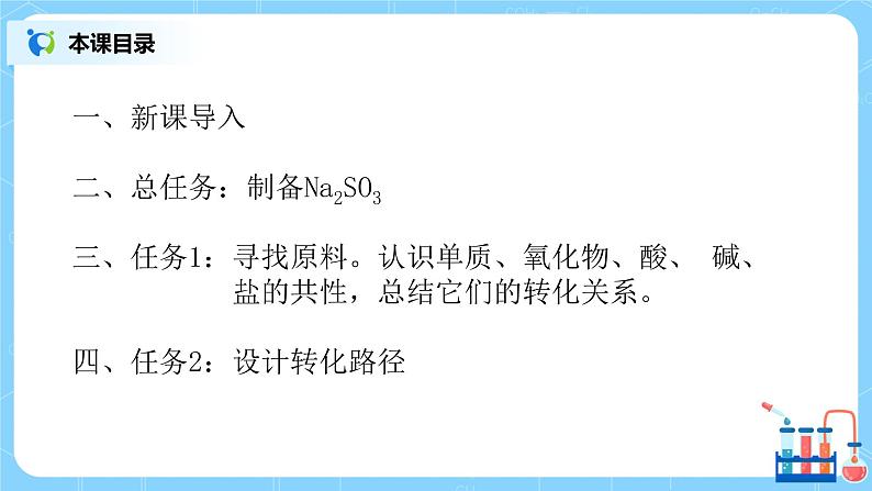 1.1《物质的分类及转化》第二课时课件第2页