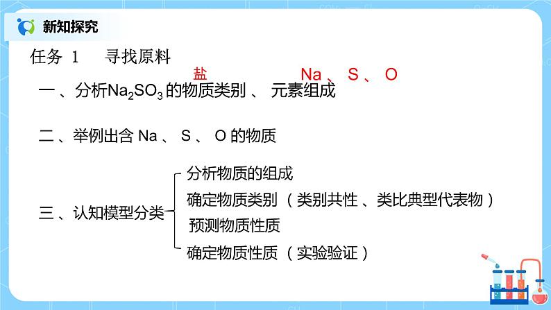 1.1《物质的分类及转化》第二课时课件第5页