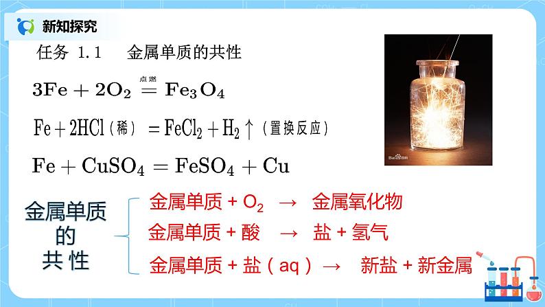 1.1《物质的分类及转化》第二课时课件第6页