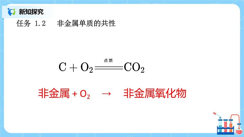 1.1《物质的分类及转化》第二课时课件第7页