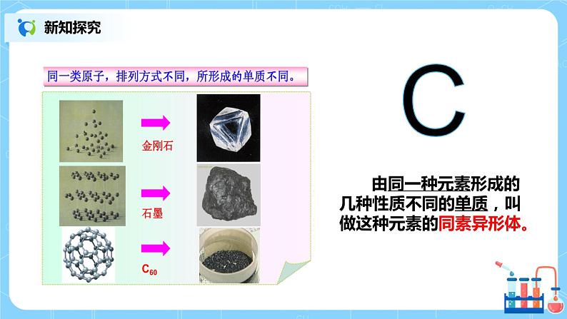 1.1 物质的分类及转化(第一课时)课件+教案+练习07