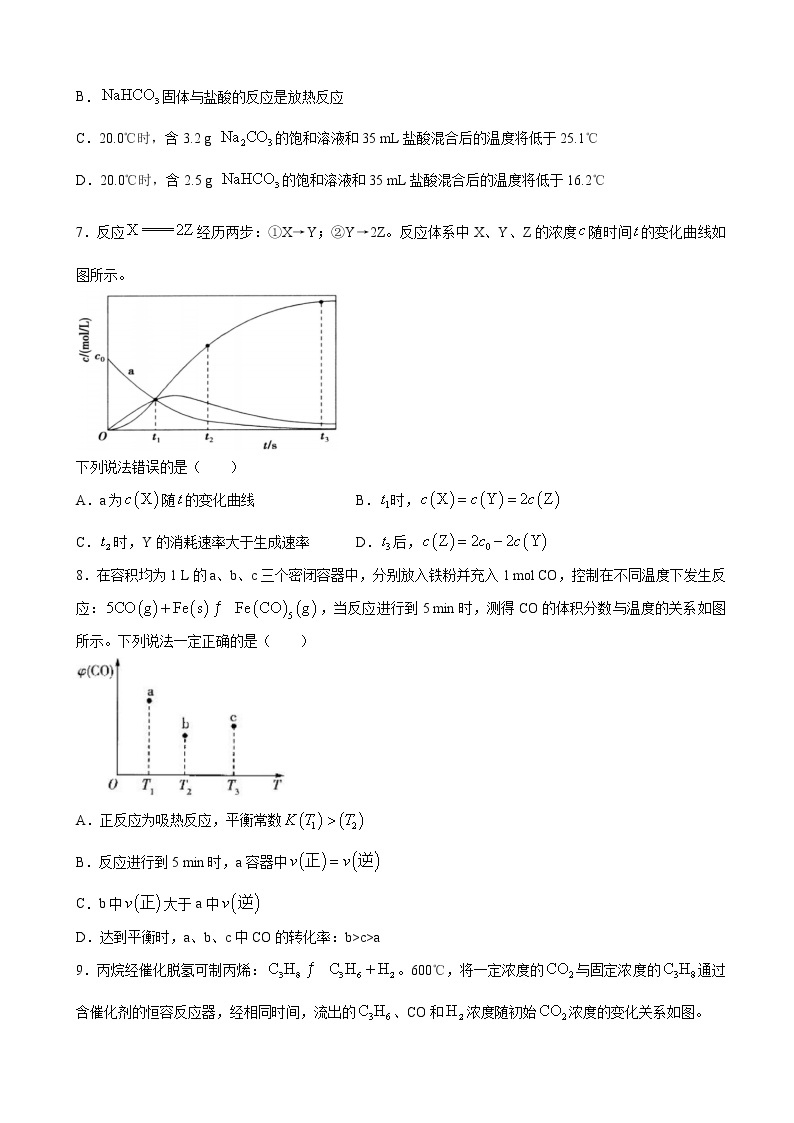 2022届山东省济南外国语学校高三上学期11月月考化学试题含答案03