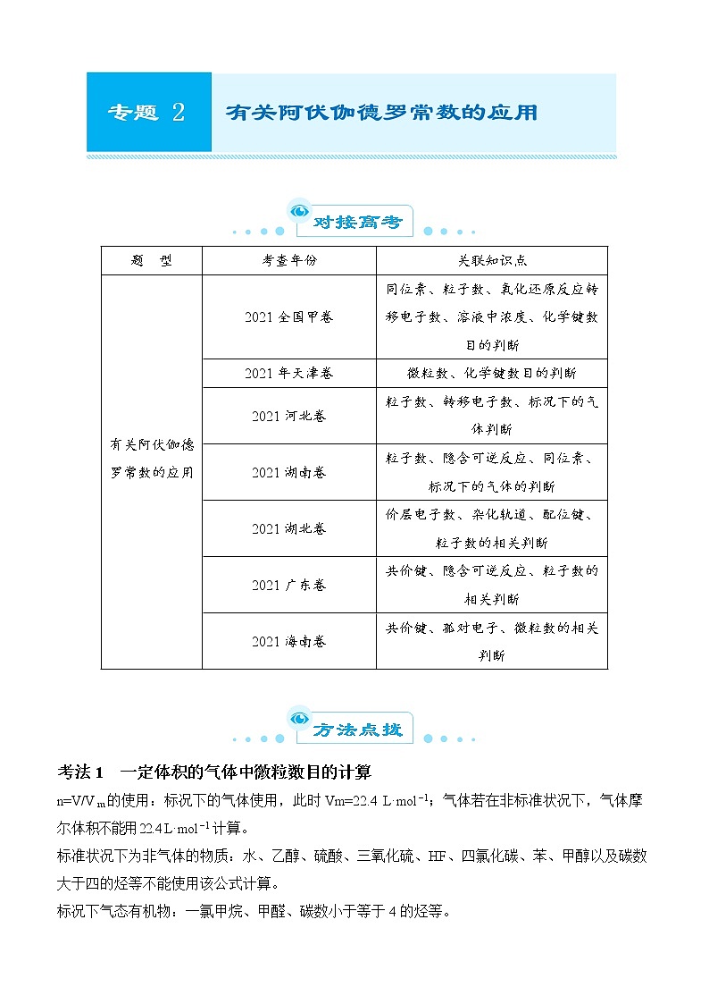 2022届优质校一模试卷专题汇编2 有关阿伏伽德罗常数的应用 解析版第1页