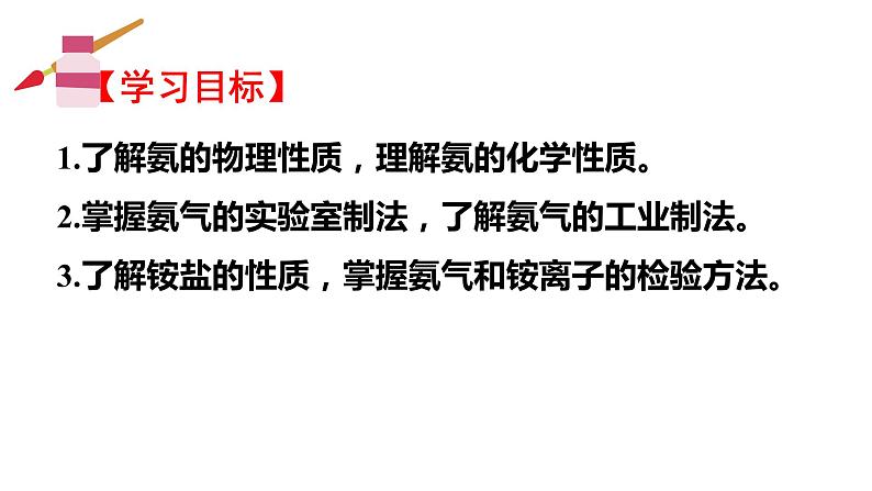 【精品推荐】第五章第二节第2課时 氮及其化合物 氨和铵盐 【人教版 新教材(2019)】高中化学必修二课件PPT第2页