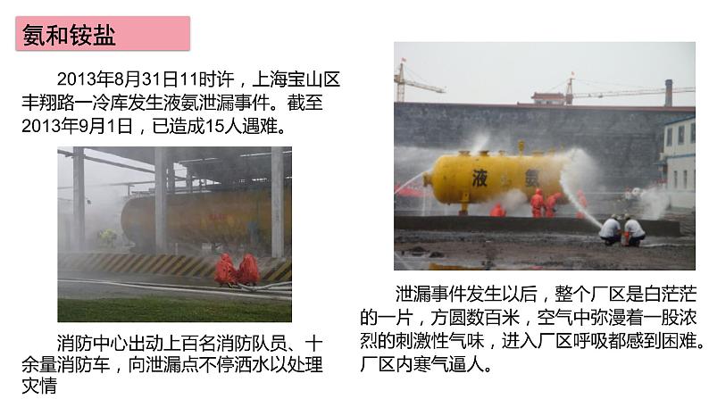 【精品推荐】第五章第二节第2課时 氮及其化合物 氨和铵盐 【人教版 新教材(2019)】高中化学必修二课件PPT第3页