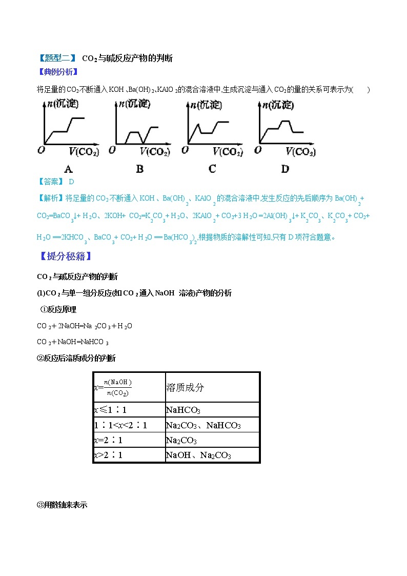 （全国通用）高考化学二轮热点题型归纳与变式演练 专题38  CO2与盐或碱溶液反应产物的判断（解析+原卷）03