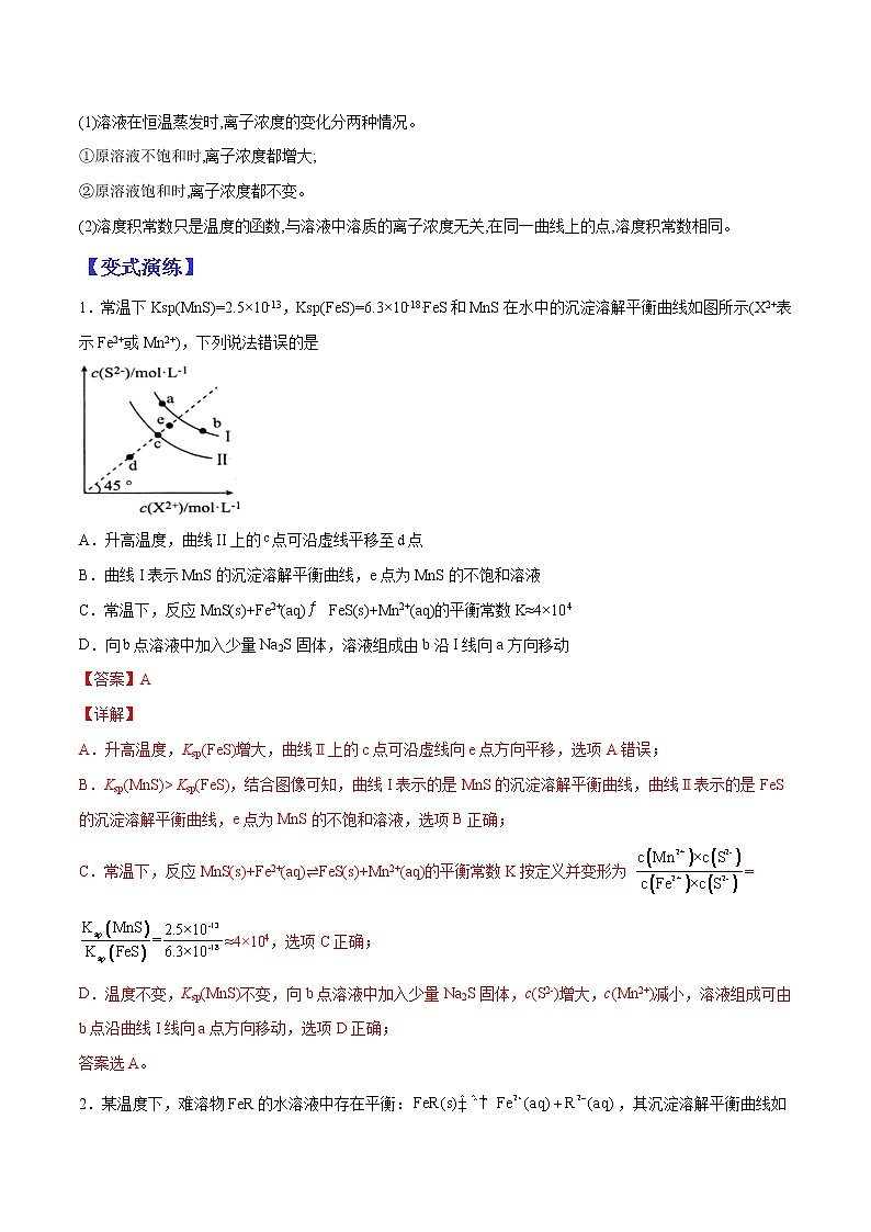 (全国通用)高考化学二轮热点题型归纳与变式演练 专题19 沉淀溶解平衡的图像问题分析(解析+原卷)学案03