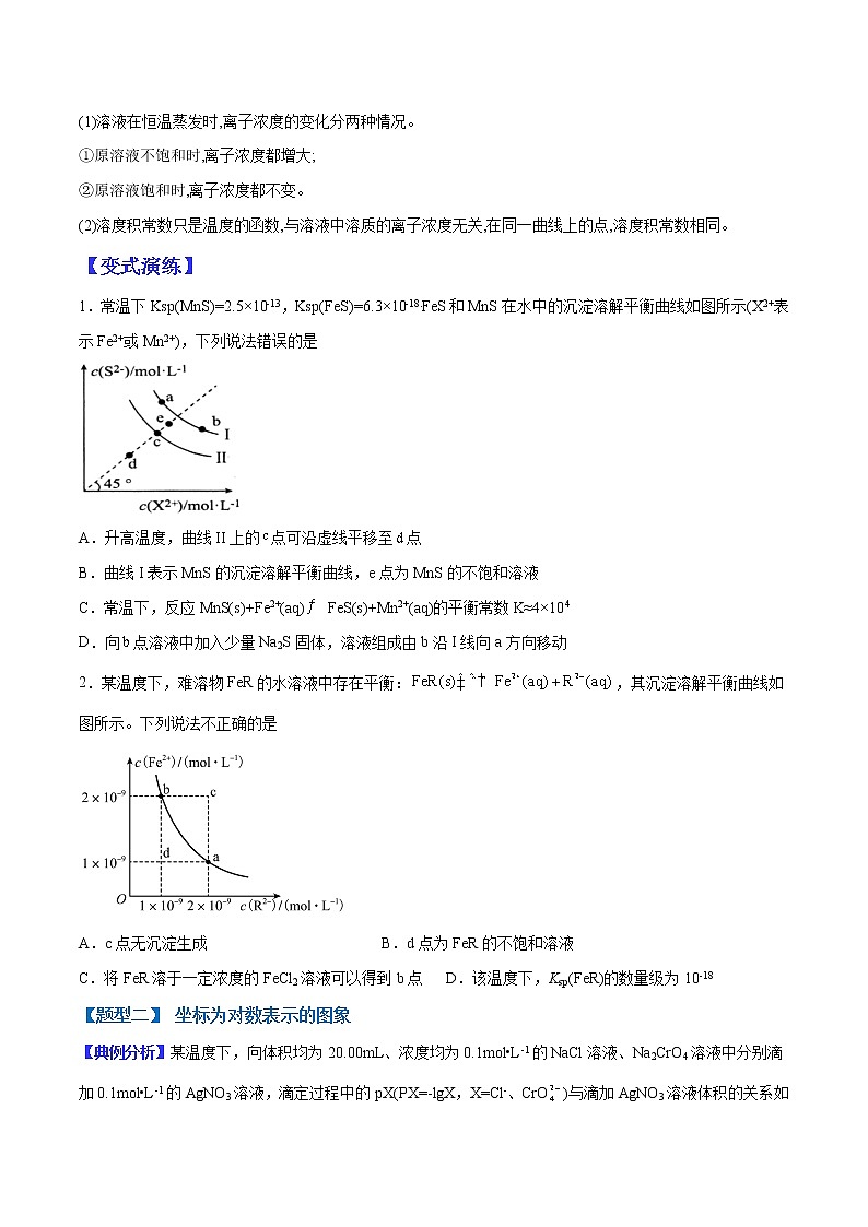 (全国通用)高考化学二轮热点题型归纳与变式演练 专题19 沉淀溶解平衡的图像问题分析(解析+原卷)学案03