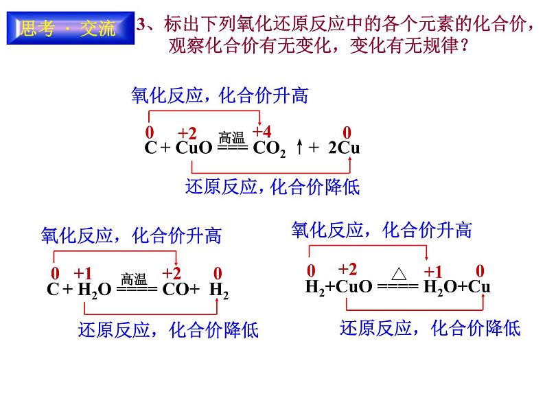 第三节 氧化还原反应1课件PPT第5页