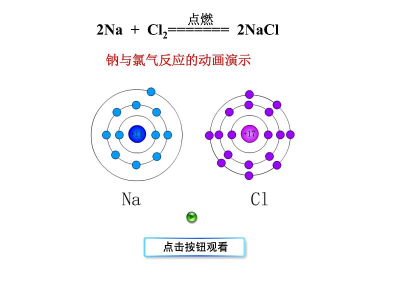 第三节 氧化还原反应2课件PPT第4页