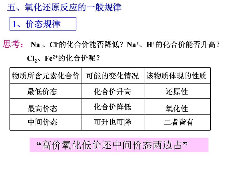 第三节 氧化还原反应3课件PPT第5页