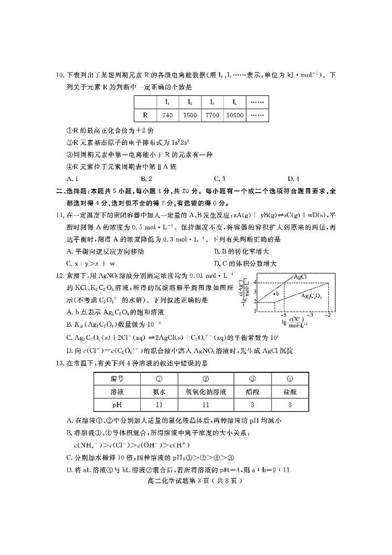 2021-2022学年山东省济宁市高二上学期期末质量检测化学试题PDF版含答案第3页