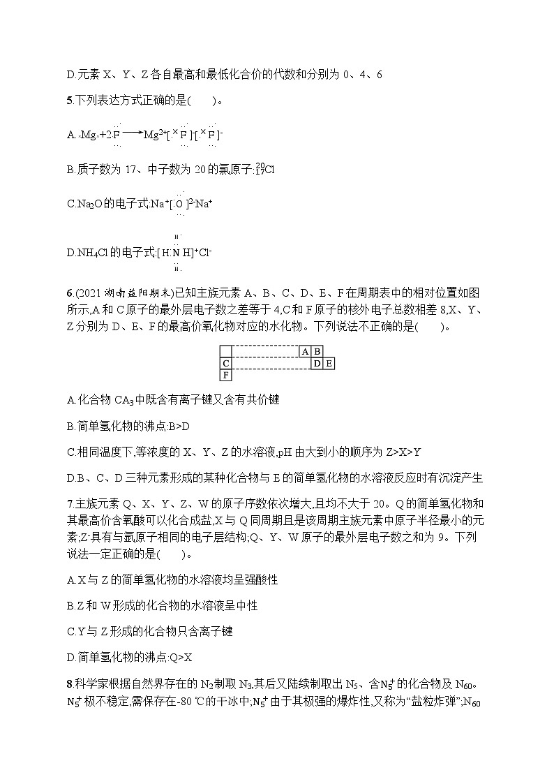 苏教版(2019)高考一轮复习考点规范练18 微粒之间的相互作用力与物质的多样性02