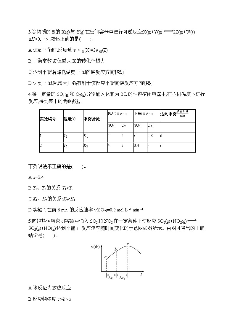 苏教版(2019)高考一轮复习专题质检卷七 化学反应速率和化学平衡02