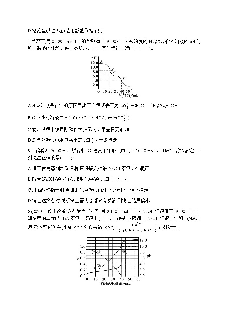 苏教版(2019)高考一轮复习考点规范练23 溶液的酸碱性02