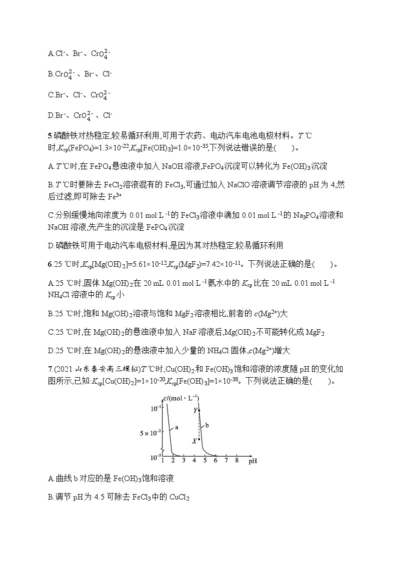 苏教版(2019)高考一轮复习考点规范练25 难溶电解质的沉淀溶解平衡第2页