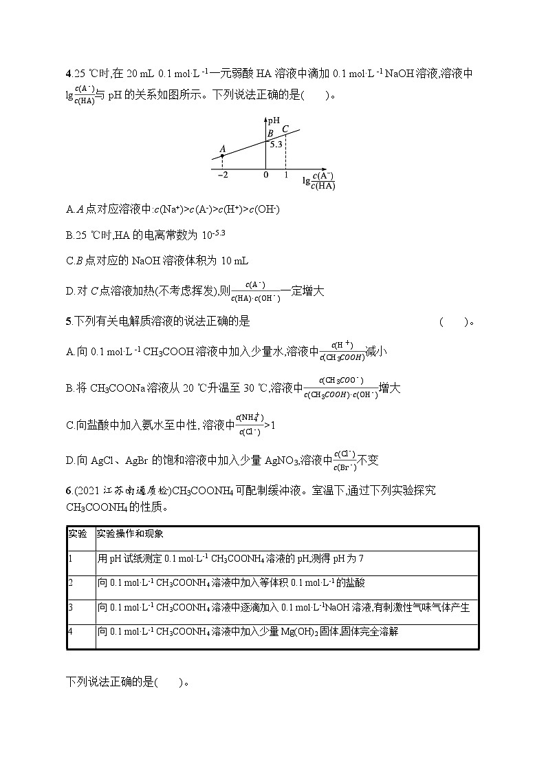 苏教版(2019)高考一轮复习专题质检卷八 溶液中的离子反应02