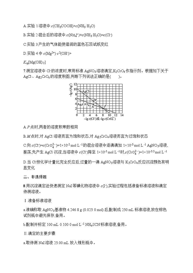 苏教版(2019)高考一轮复习专题质检卷八 溶液中的离子反应03