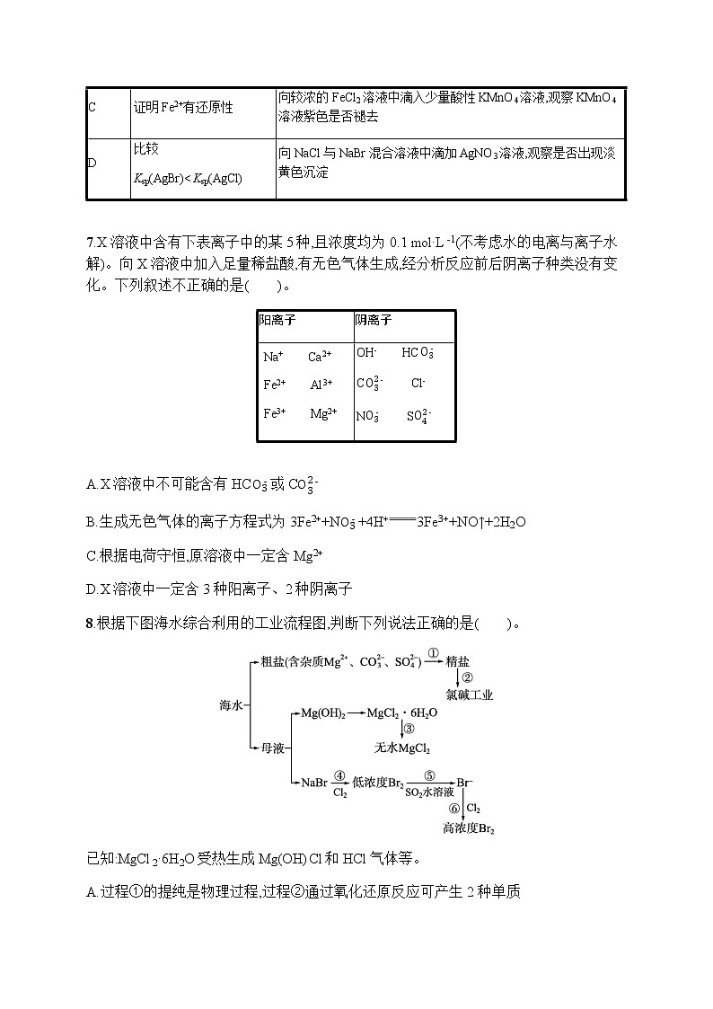 苏教版(2019)高考一轮复习考点规范练27 物质的检验、分离和提纯03