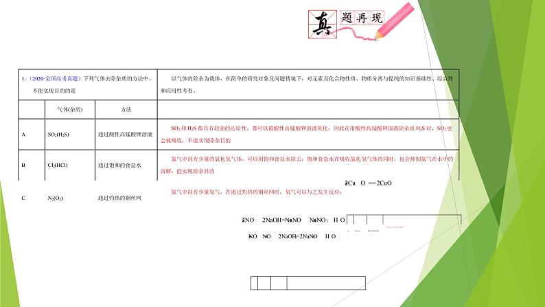 第二课时 物质分离与提纯(课件)- 高考化学二轮复习方案(实验部分)第2页