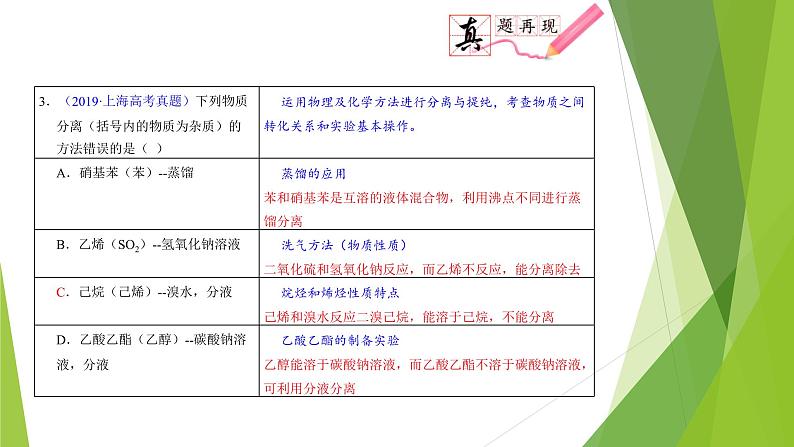 第二课时 物质分离与提纯(课件)- 高考化学二轮复习方案(实验部分)第6页