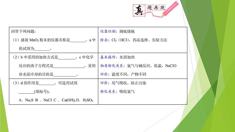 第四课时 气体制备实验与仪器创新(课件)- 高考化学二轮复习方案(实验部分)第3页