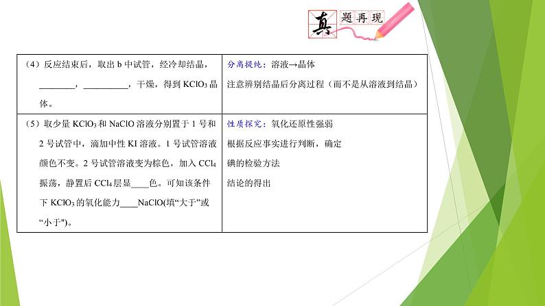 第四课时 气体制备实验与仪器创新(课件)- 高考化学二轮复习方案(实验部分)第4页