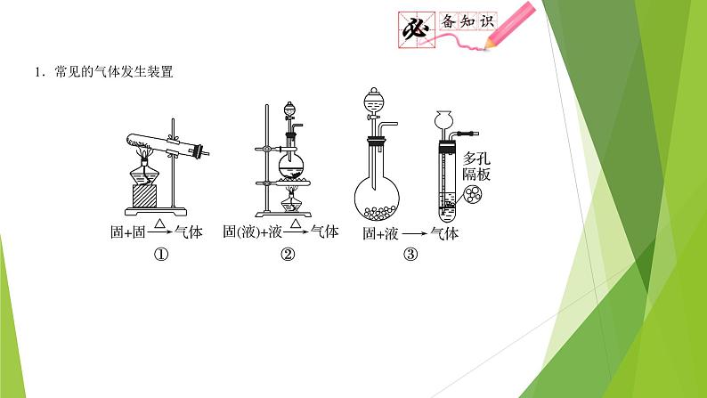 第四课时 气体制备实验与仪器创新(课件)- 高考化学二轮复习方案(实验部分)第6页