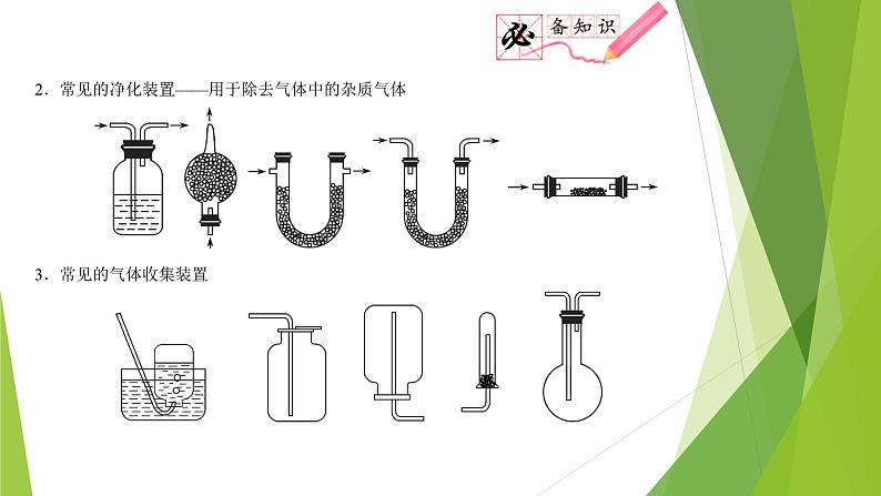 第四课时 气体制备实验与仪器创新(课件)- 高考化学二轮复习方案(实验部分)第7页