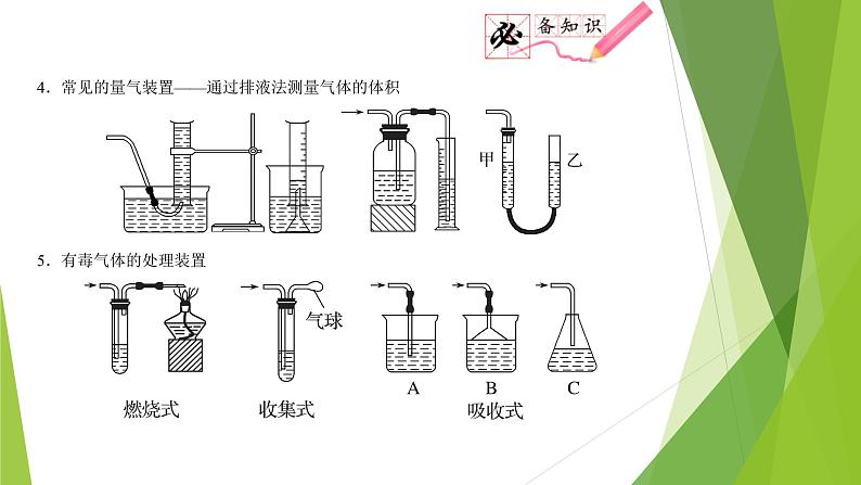 第四课时 气体制备实验与仪器创新(课件)- 高考化学二轮复习方案(实验部分)第8页