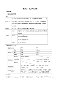 第12讲 氮及其化合物-2022年高考化学一轮复习名师精讲练