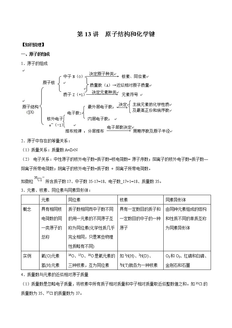 第13讲 原子结构和化学键-2022年高考化学一轮复习名师精讲练01