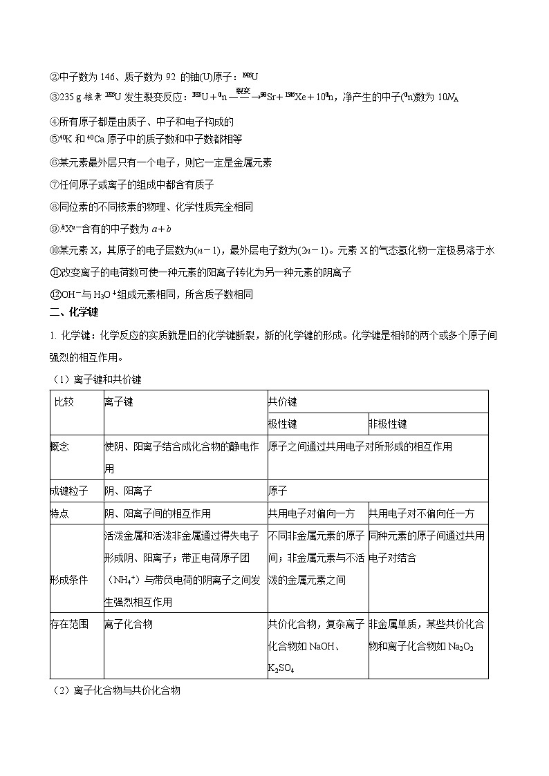 第13讲 原子结构和化学键-2022年高考化学一轮复习名师精讲练03