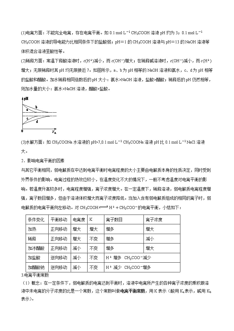 第18讲 弱电解质的电离-2022年高考化学一轮复习名师精讲练第3页