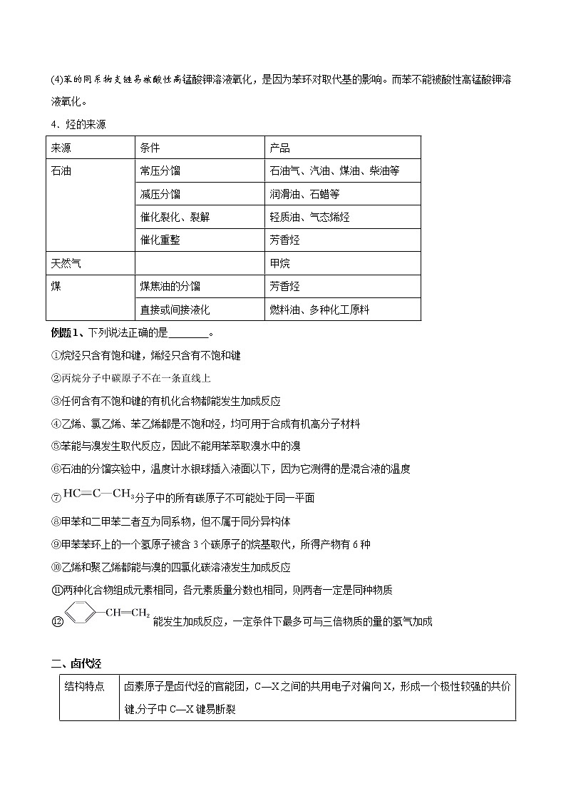第31讲 烃和卤代烃-2022年高考化学一轮复习名师精讲练03