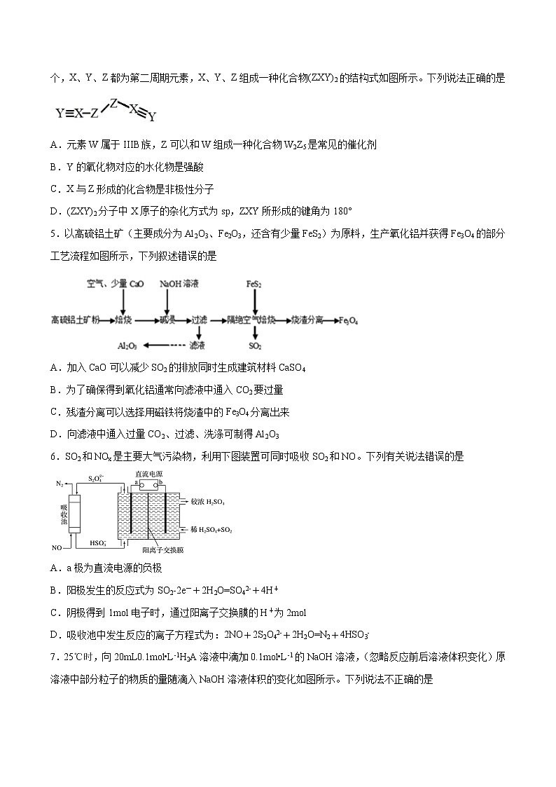 模拟试题2-2022年高考化学一轮复习名师精讲练第2页