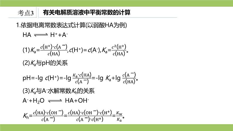 2021届高考化学三轮复习专项冲刺:化学反应原理综合(第二课时)课件PPT第2页