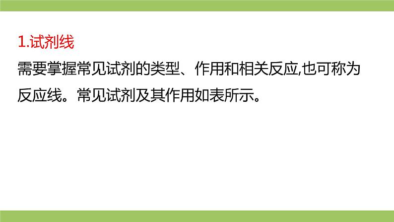 2021届高考化学三轮复习专项冲刺:化学工艺流程综合(第一课时)课件PPT06